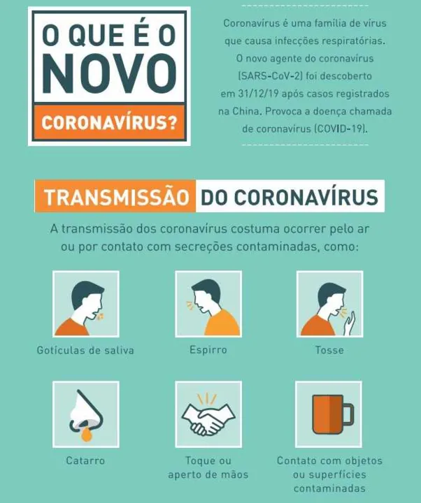 Cartilha da Prefeitura de Niterói sobre o novo Covid-19