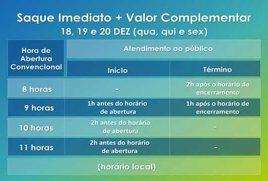 A campanha é de renegociação de dívidas de créditos comerciais para pessoas físicas e empresas
