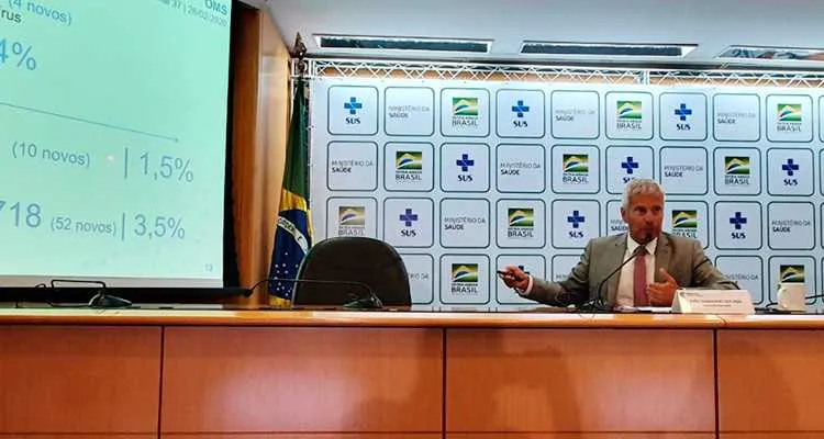 Houve ampliação de monitoramento para 16 países com transmissão ativa do coronavírus
