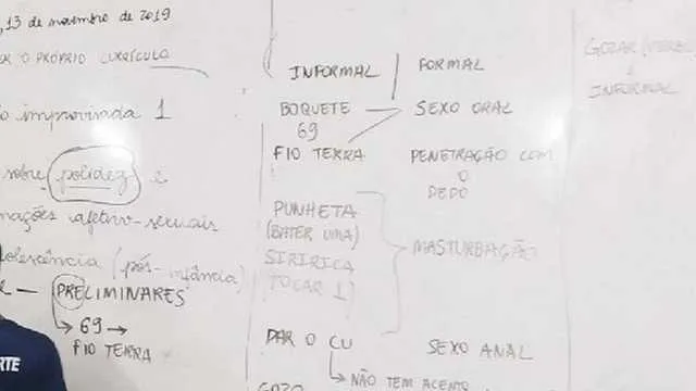 Professor ensinava noções sexuais em aula de português 