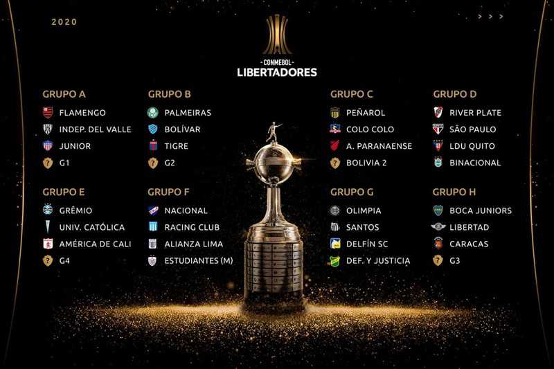 Palpites de Futebol para hoje 20/04 - Libertadores e Copa Sul-Americana 