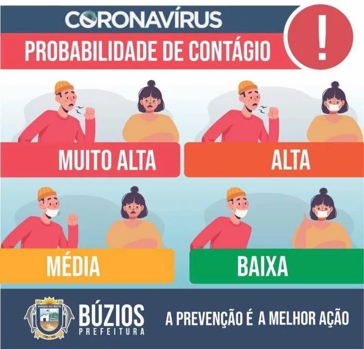 A medida segue a orientação recente da OMS