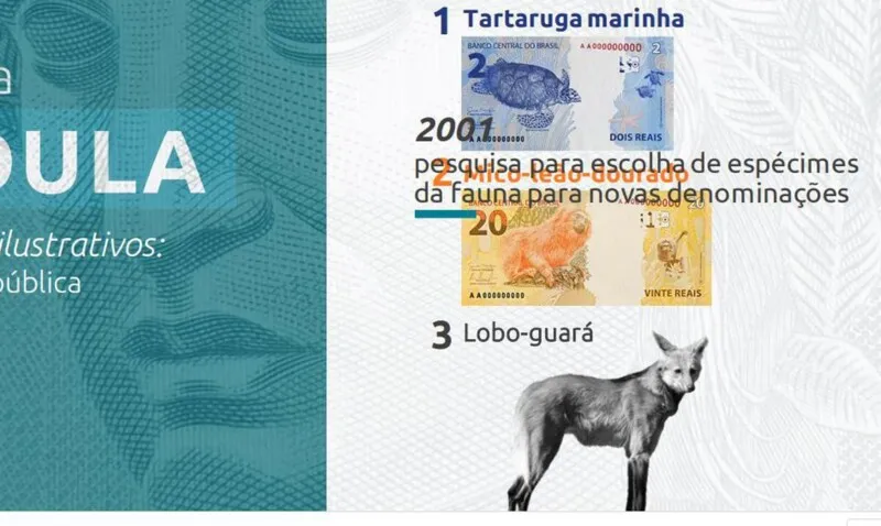 Nova cédula com a imagem do lobo-guará começa a circula nesta quarta (2)