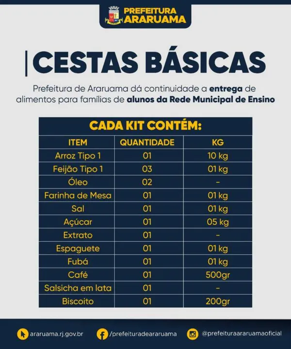As entregas dessa etapa vão ser realizadas entre os dias 16 e 19 de junho